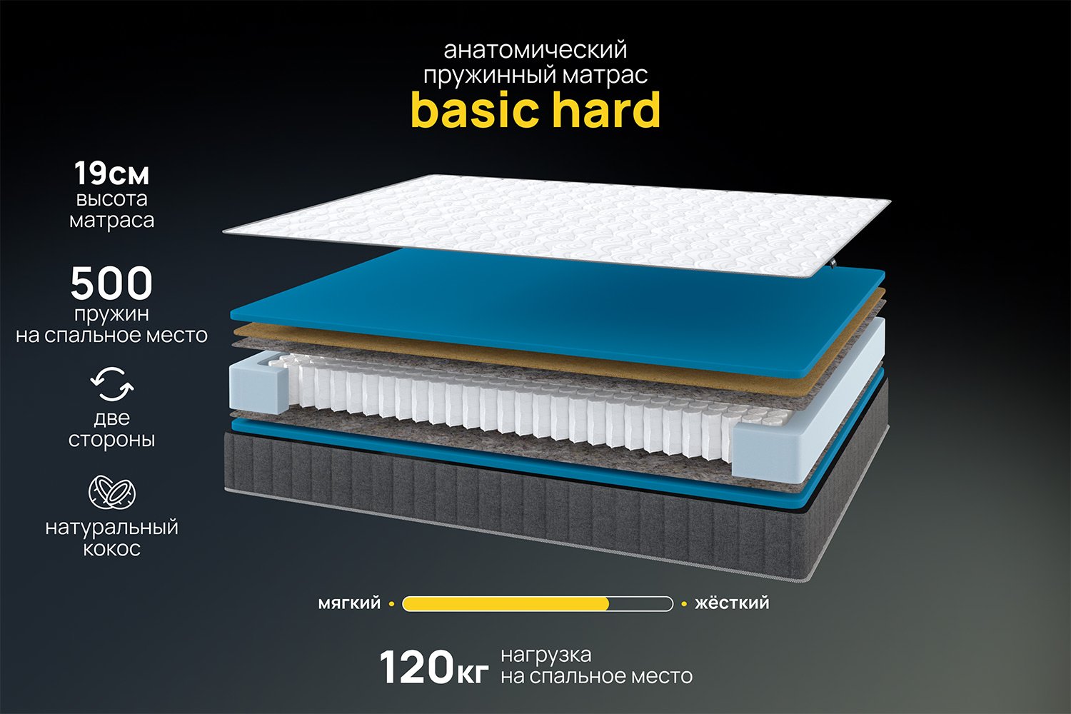 Матрас анатомический DARWIN Basic hard 80х200 см