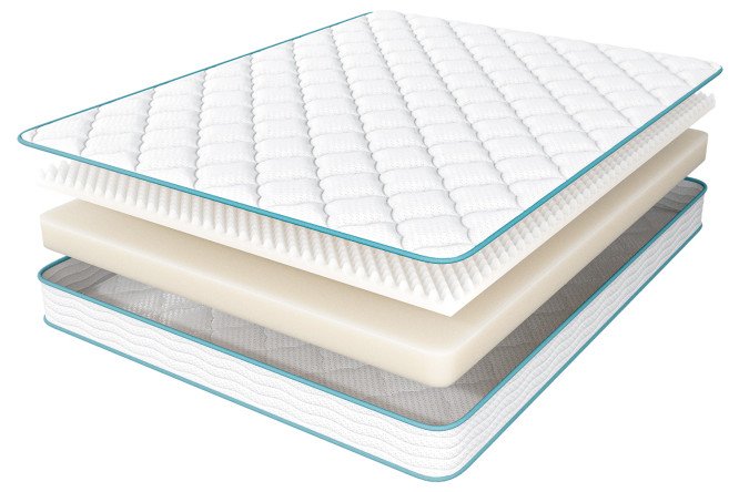 Матрас ASKONA World Sleep Kawasaki 140х200 см