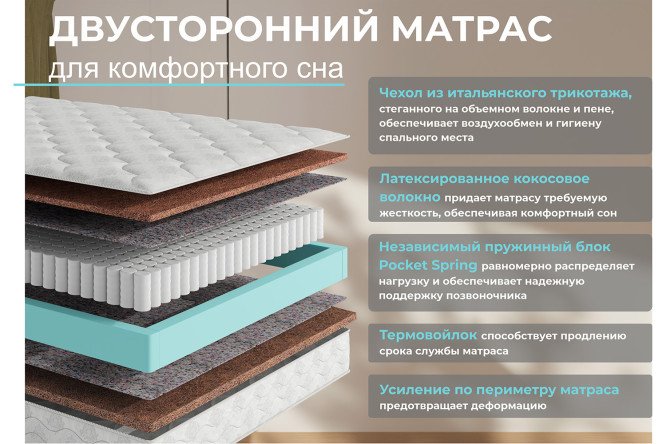 Матрас Прима