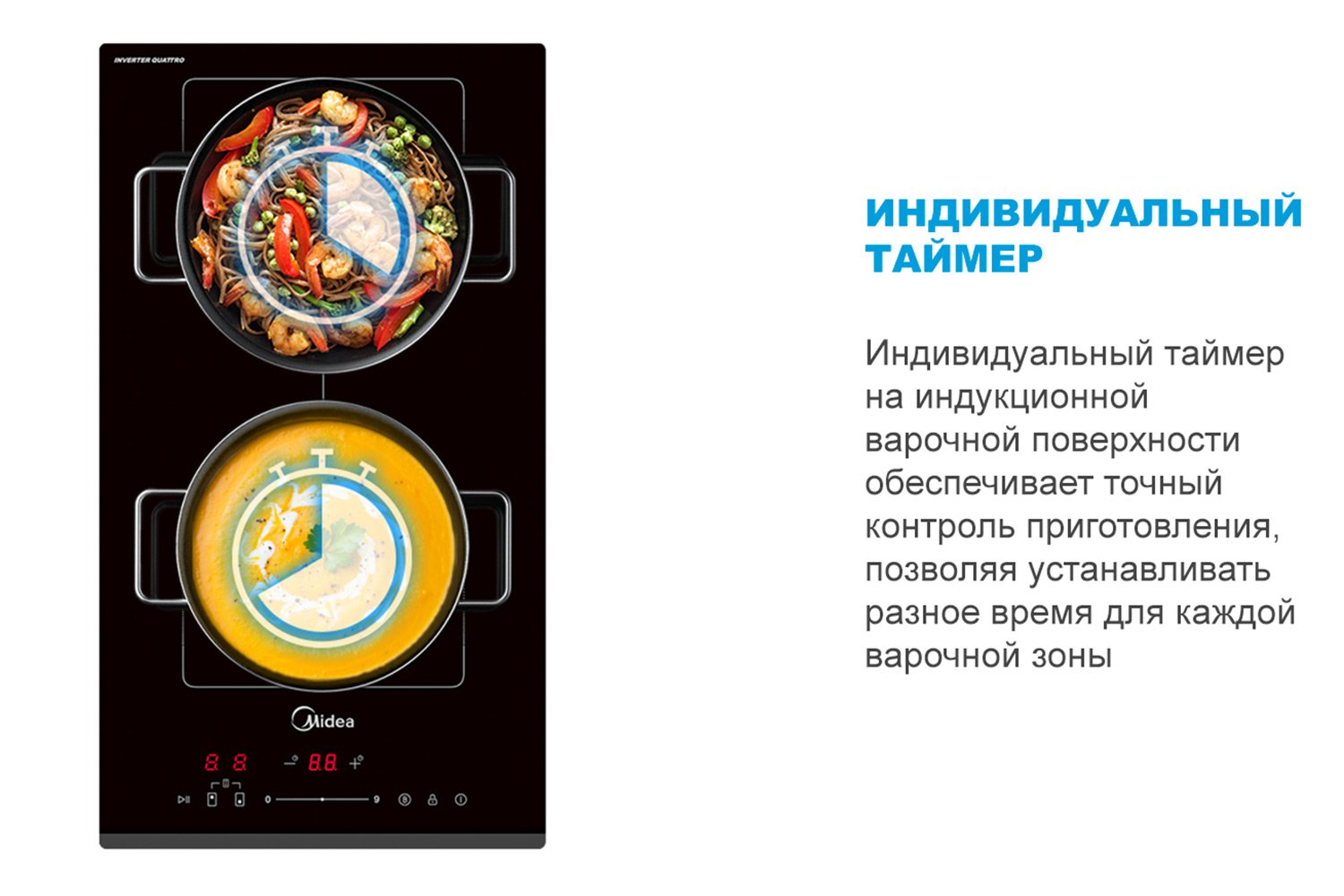 Индукционная панель MIDEA MIH 37707F 52 см