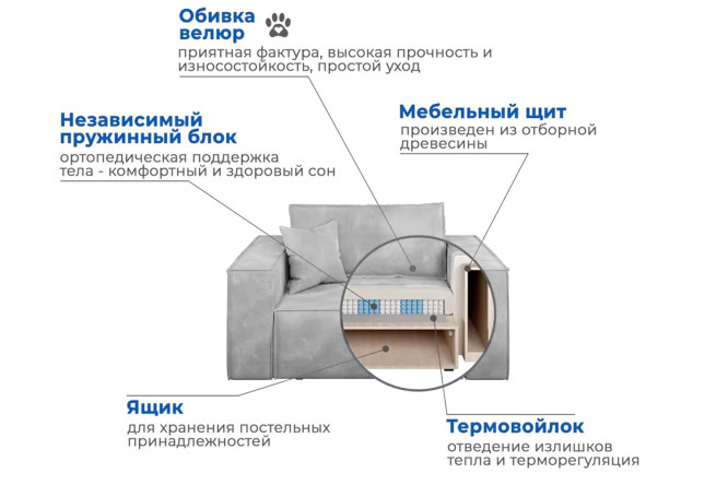 Кресло-кровать Hygge