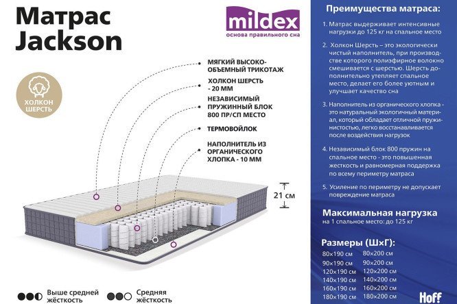 Кровать Эстери в комплекте с матрасом MILDEX Jackson