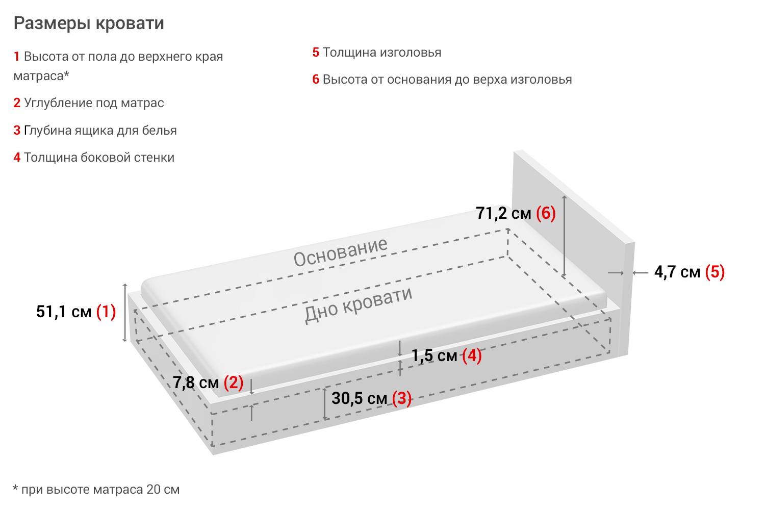 фото Кровать с подъёмным механизмом bauhaus hoff