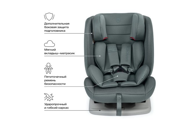 Автокресло HAPPY BABY Sandex