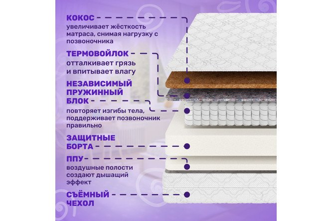 Матрас Classic Hard 70х160 см