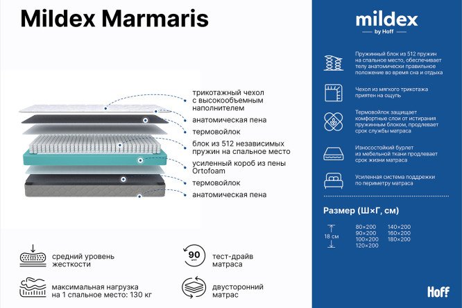 Матрас MILDEX Marmaris 90х200 см