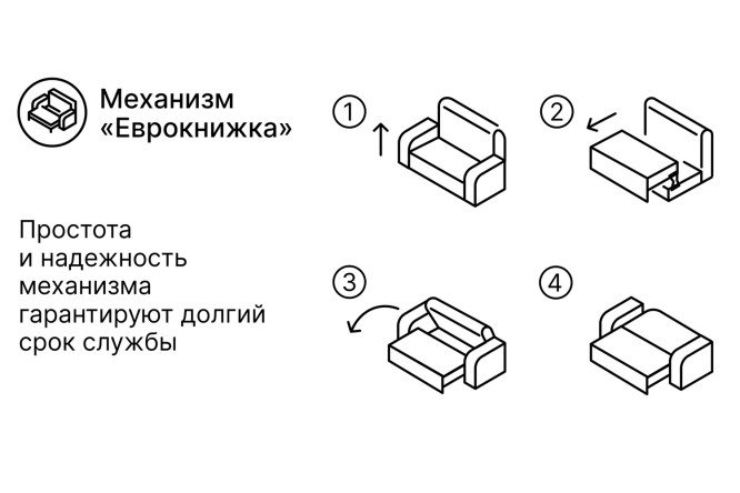 Диван-кровать Атланта