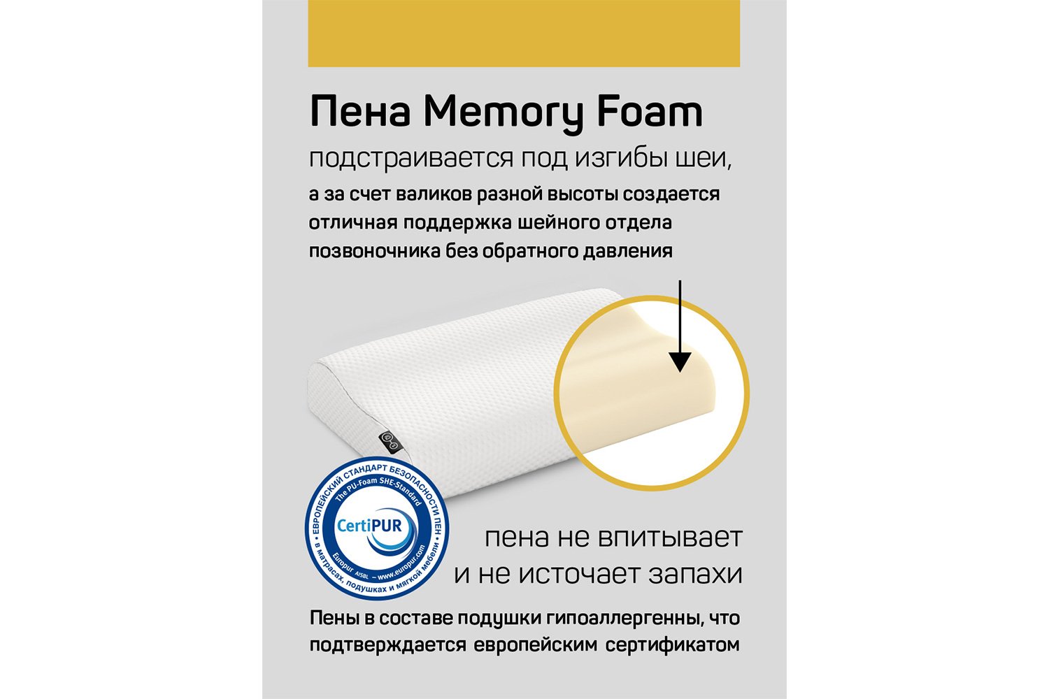 фото Подушка orto fitness iq sleep