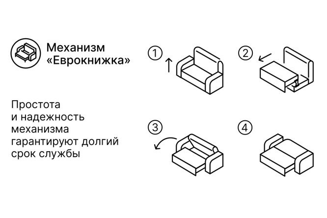 Диван-кровать SOLANA Сиэтл