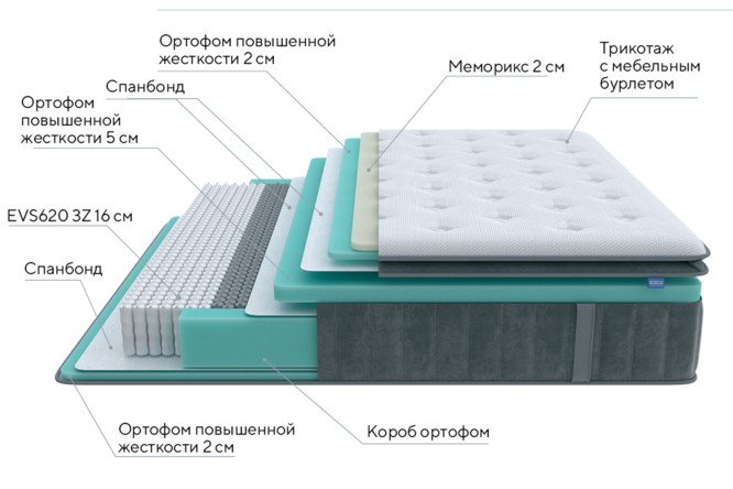 Матрас paradise medium