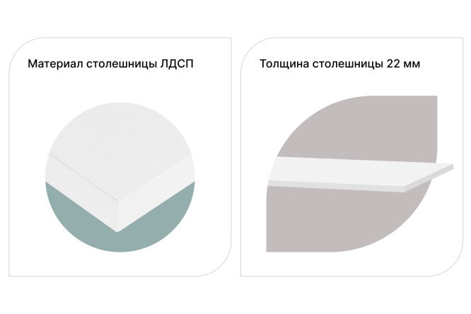 Столешница Alexys 200 см