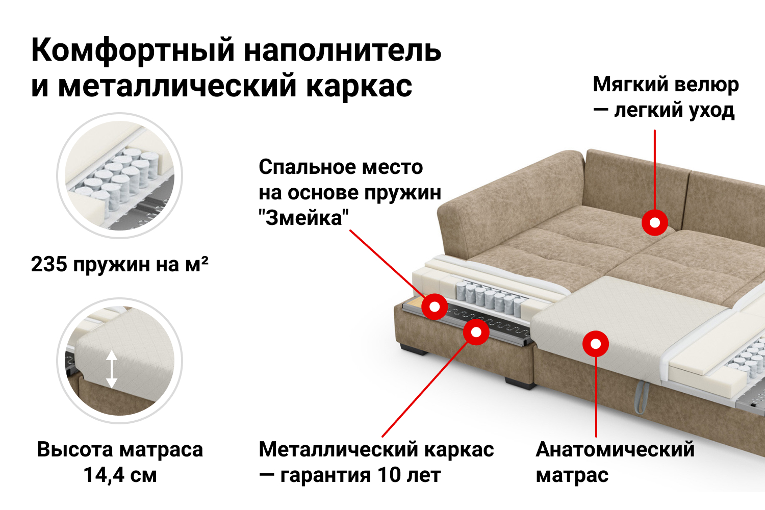 диван кровать угловой пружинный блок