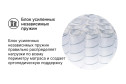 Матрас Ocean 140х200 см