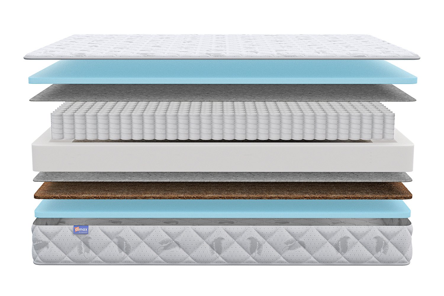 Матрас Hoff Beauty Rest