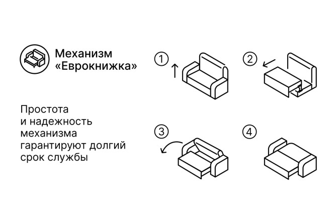 Диван-кровать SOLANA Сиэтл