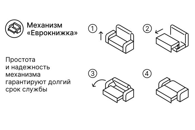 Диван-кровать Атланта