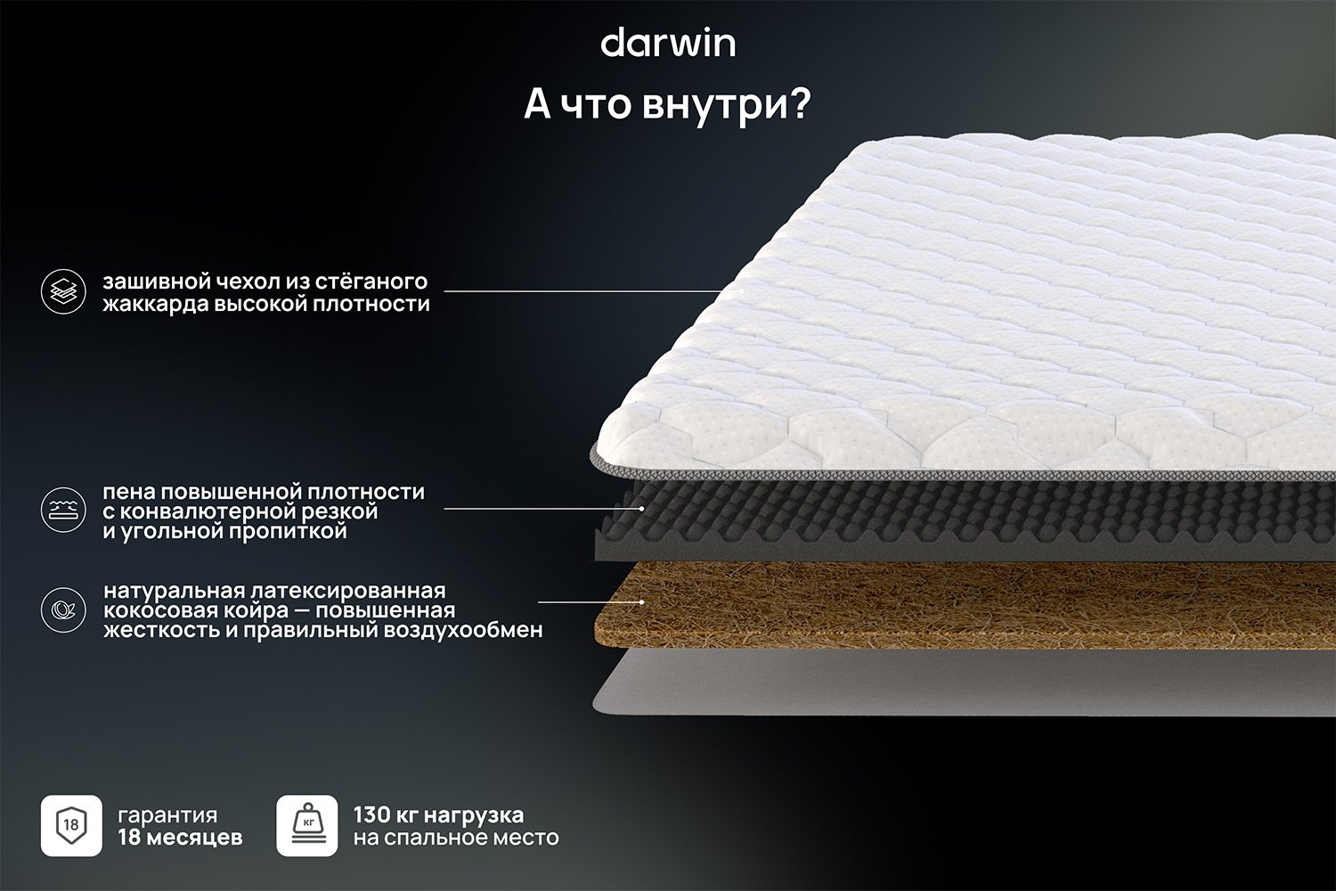Матрас-топпер анатомический DARWIN Eco Ultra 80х190 см