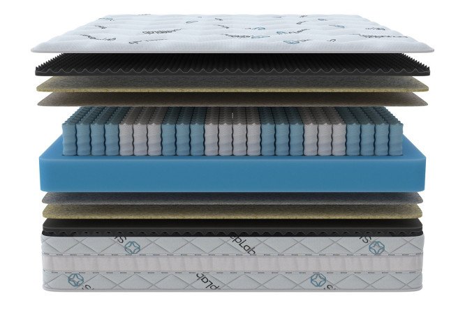 Матрас SLEEPLAB Innovation