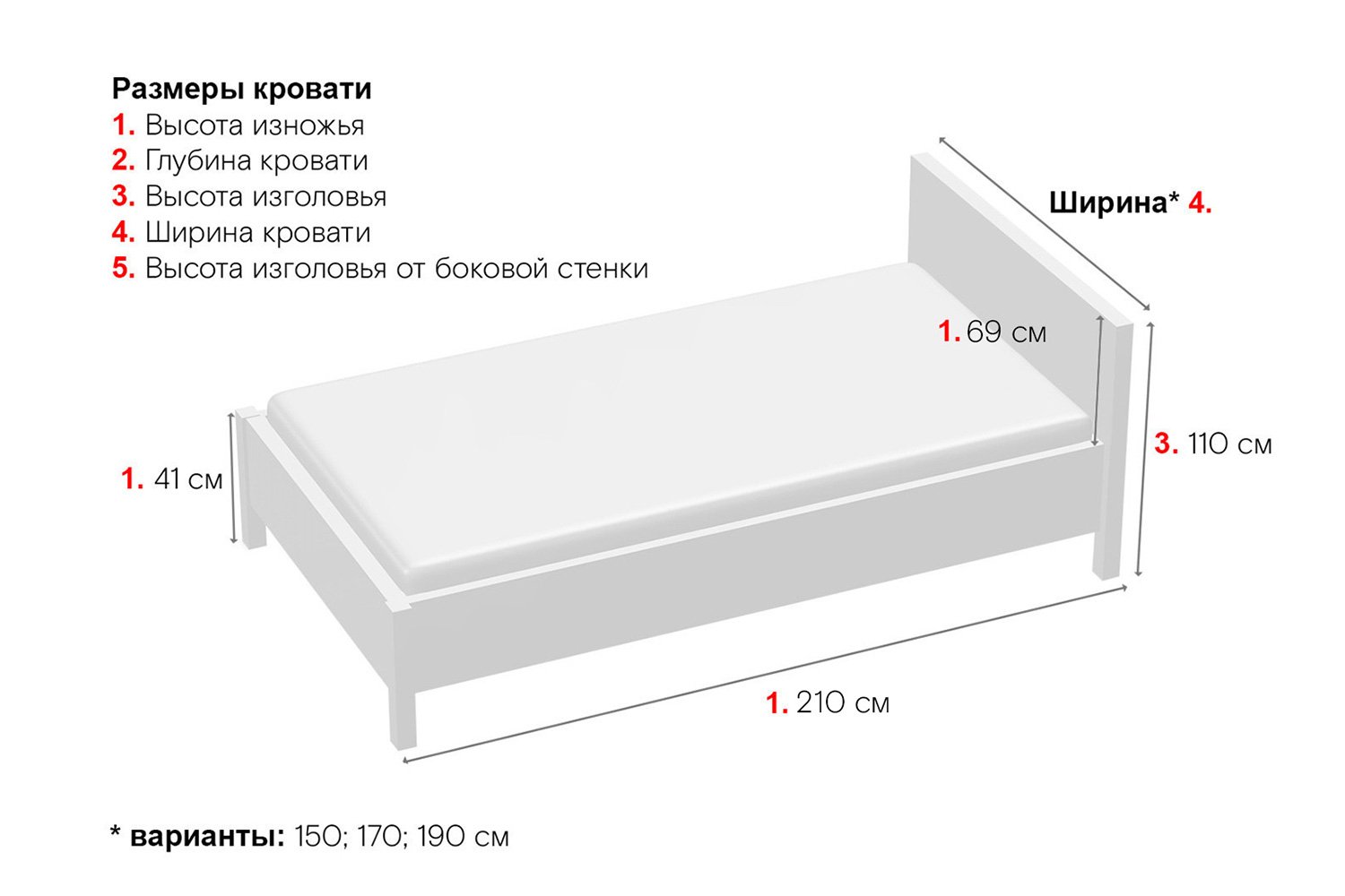 ширина и длина двуспальной кровати стандарт в россии