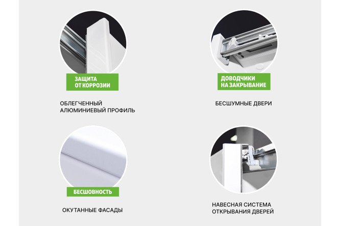 Шкаф-купе 2-дверный Cors-2 140х230х57 см, бетон светлый, с одним зеркалом