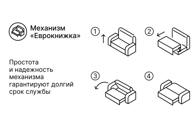 Диван-кровать SOLANA Сеул