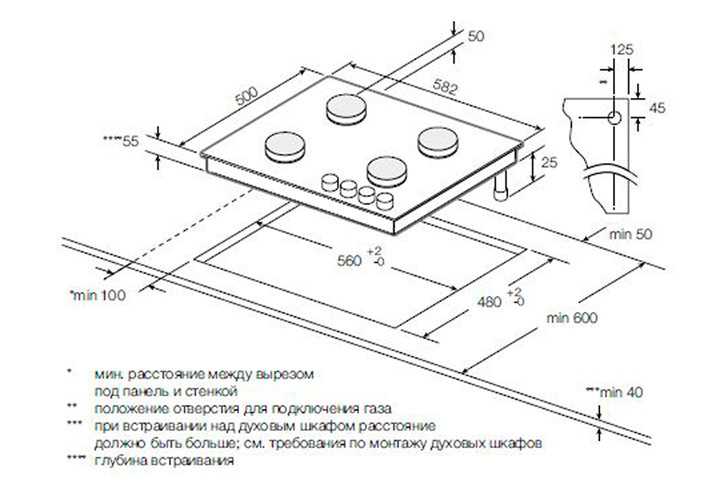 Газовая панель GSK 60.1