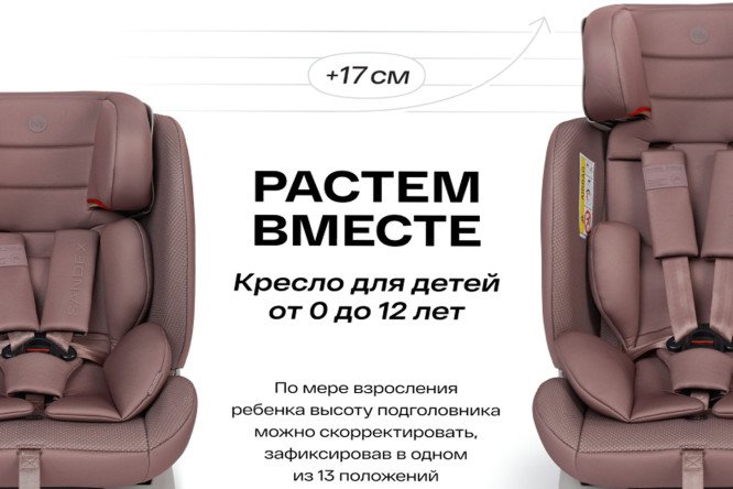 Автокресло HAPPY BABY Sandex