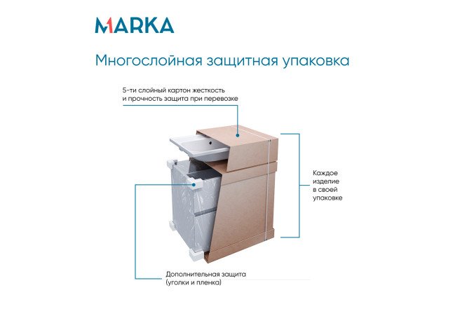 Тумба с раковиной 1Marka Mira 60 см, цвет белый глянец
