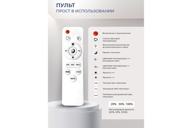 Люстра SEVEN FIRES SF8504/4C-BK 15 кв.м., 66x8.5x66 см, LED