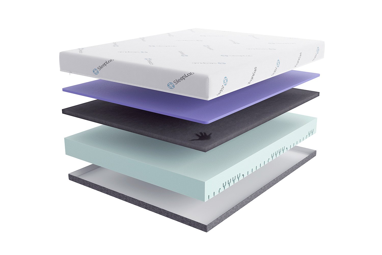 Матрас SLEEPLAB Balance