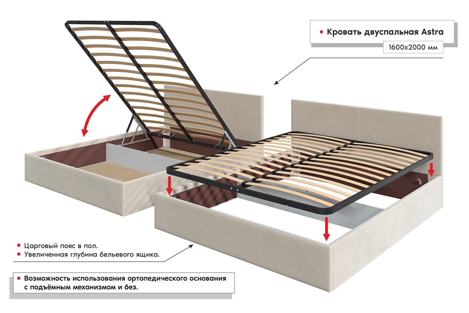 фото Каркас кровати астра hoff
