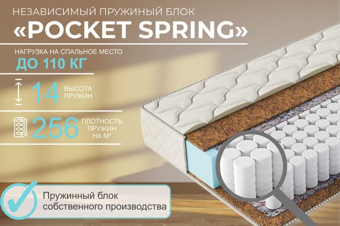 Матрас Прима