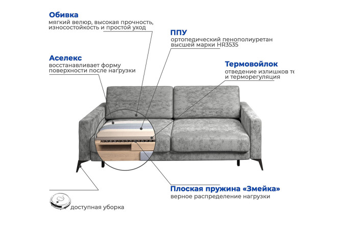 Диван-кровать Наоми