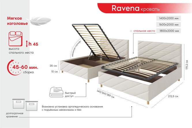 Каркас кровати Ravena 140х200 см
