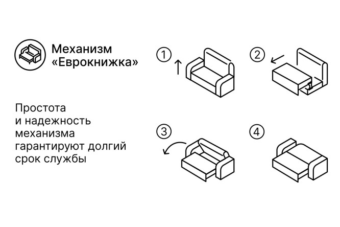 Диван-кровать Малага