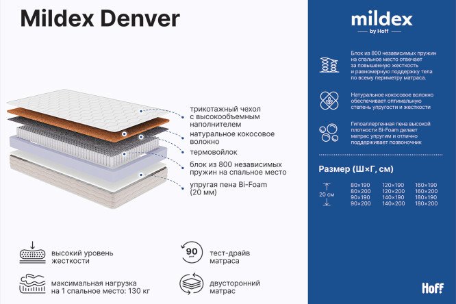 Матрас пружинный MILDEX Denver 120х200 см