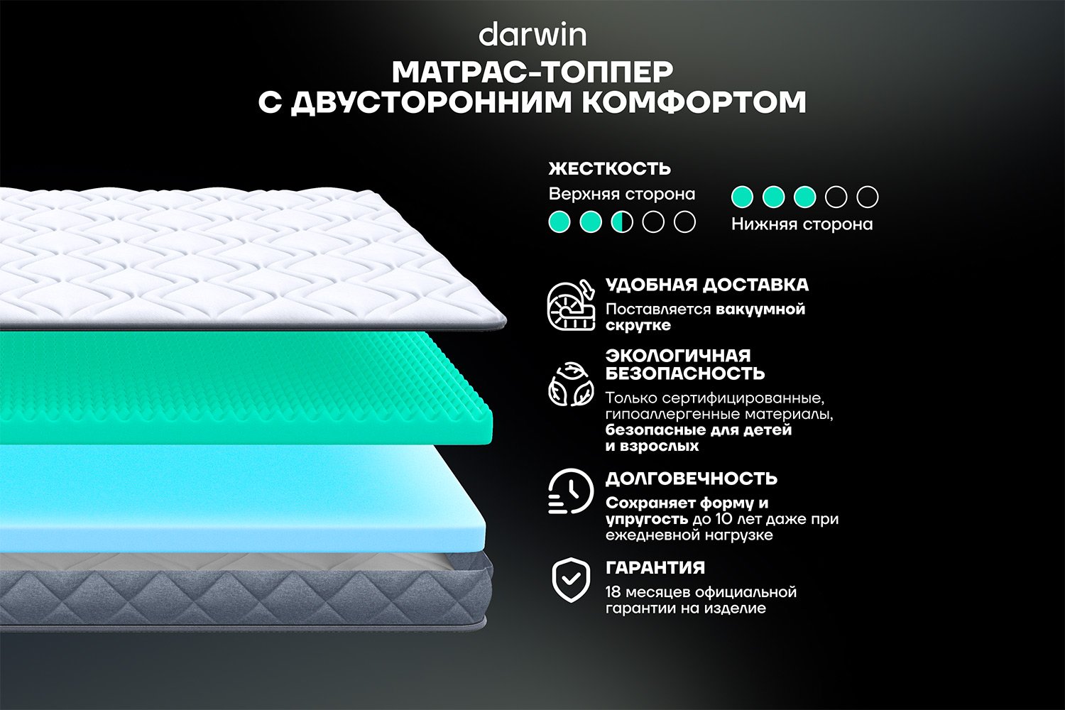 Матрас-топпер анатомический DARWIN Level 80х190 см
