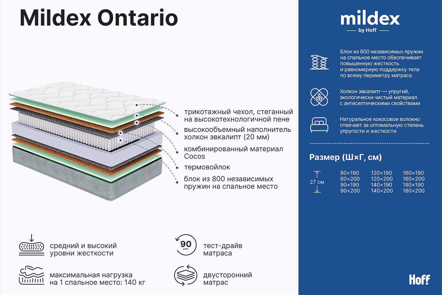 Матрас пружинный MILDEX Ontario 80х200 см