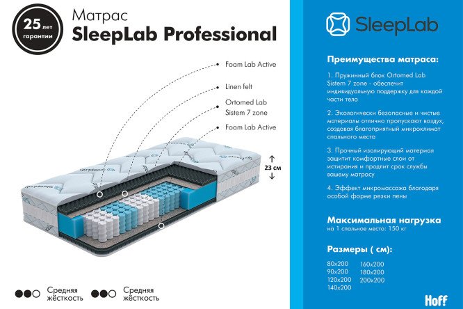 Матрас SLEEPLAB Professional 200х200 см