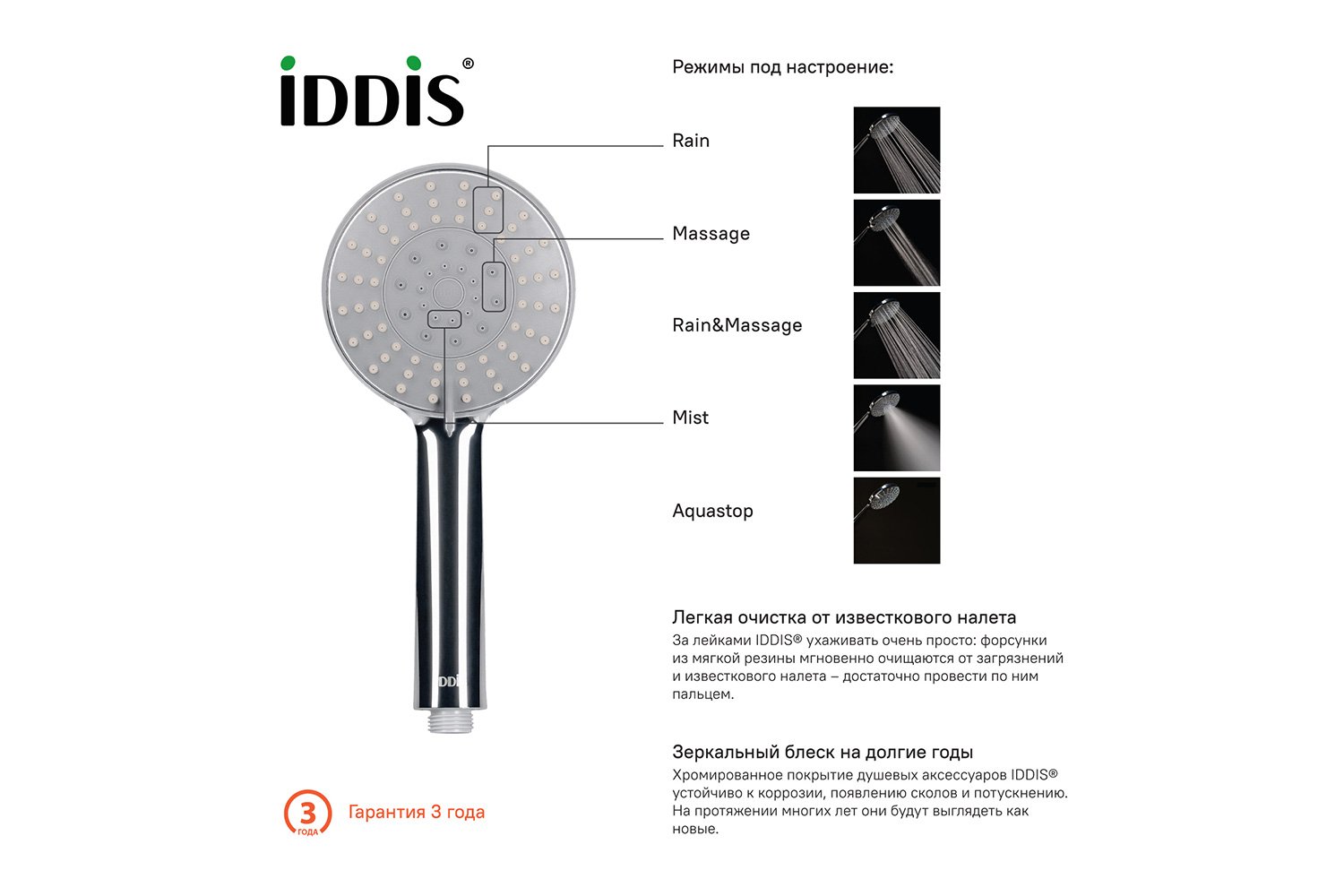 Душевая лейка IDDIS Optima Home 0605F00i19