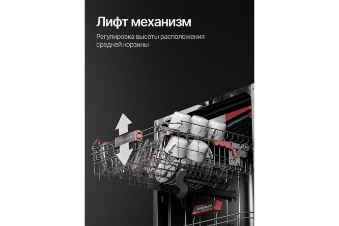 Фото 9 Посудомоечная машина KUPPERSBERG High-tech GIM 6095 60 см