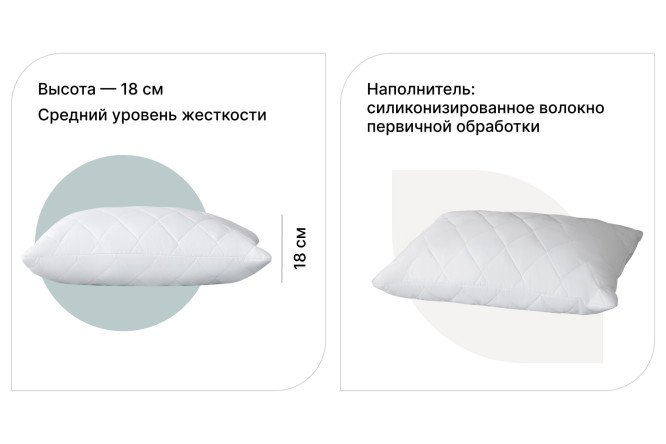 Подушка MITTE Relax 50х70 см, Полиэфирное волокно
