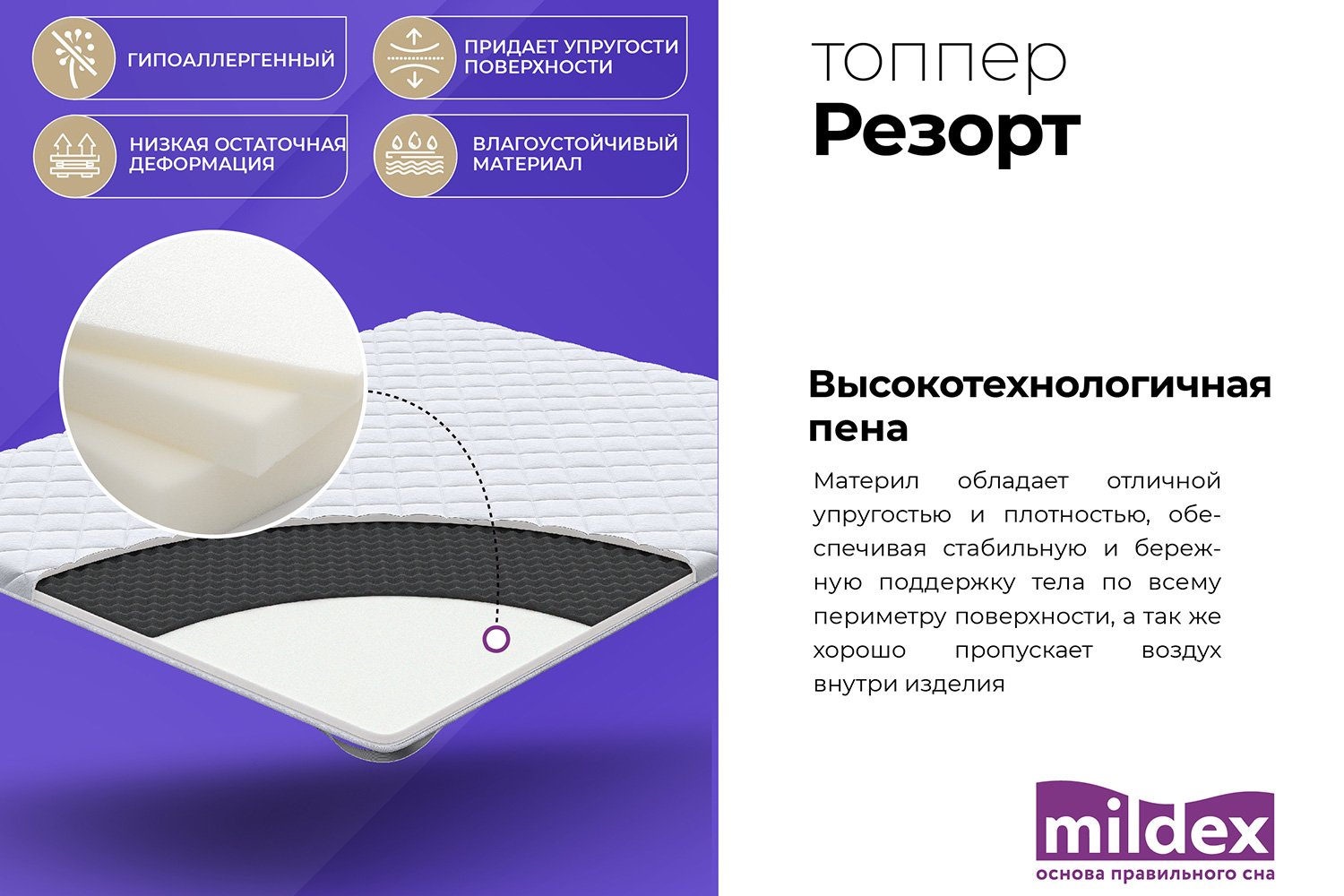 Топпер MILDEX Резорт 80х200 см