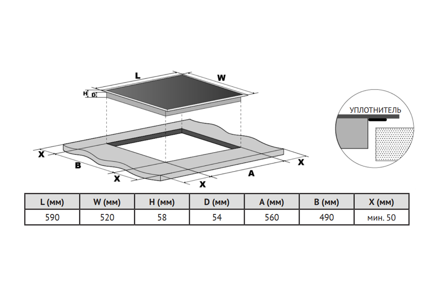 Индукционная варочная панель HIB 64940