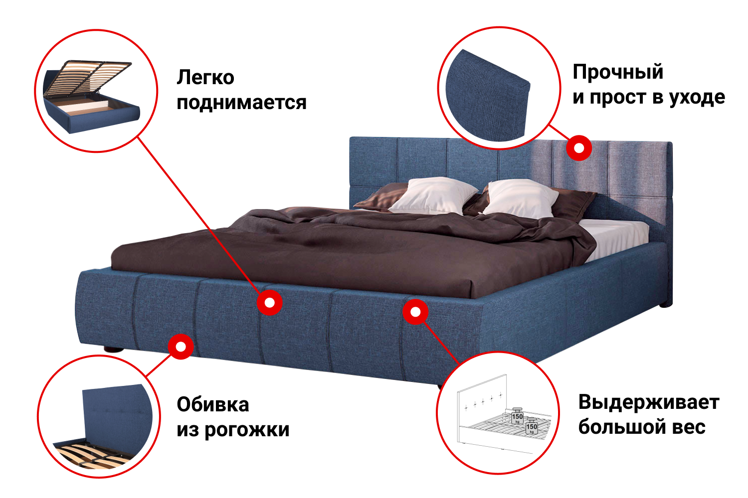 

Кровать с подъёмным механизмом Mila, Mila