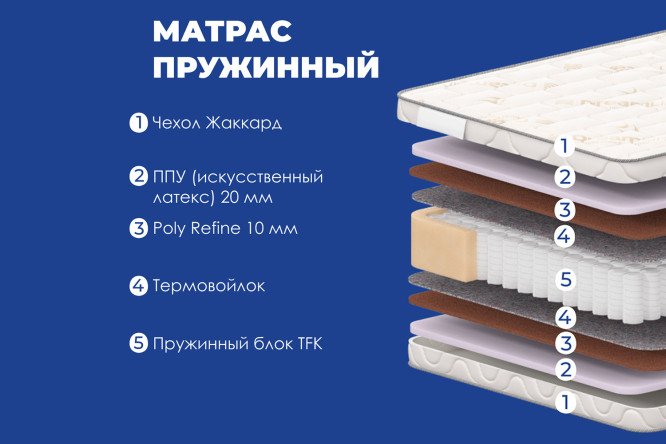 Матрас DREAMLINE Hard TFK