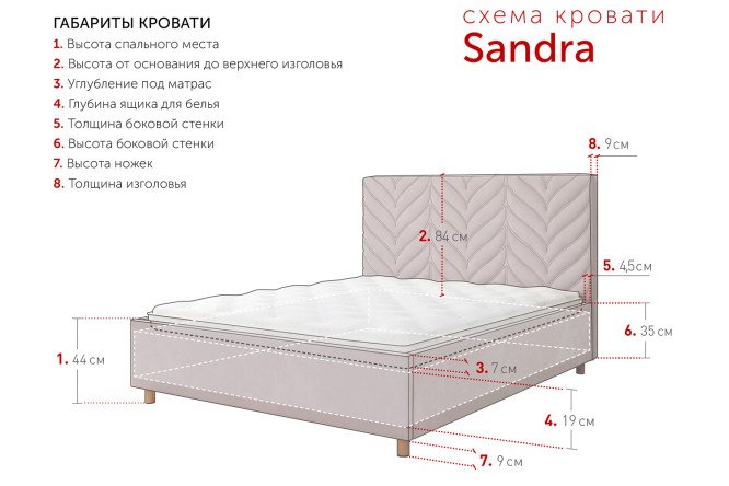 Кровать с подъёмным механизмом Sandra 140х200 см