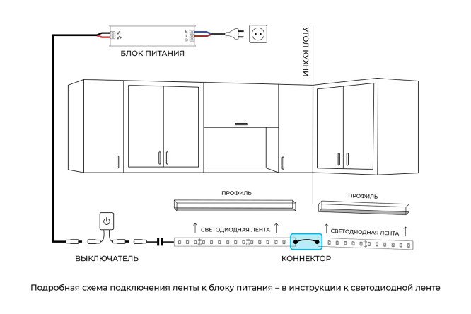 Комплект коннекторов APEYRON 09-11