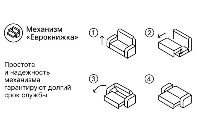 Диван-кровать Атланта