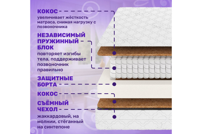 Матрас Dream EVS500 Plus 90х180 см